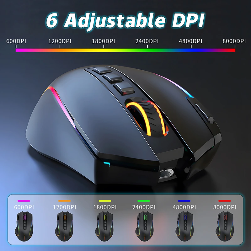 Quelles sont les catégories de souris gamer ?